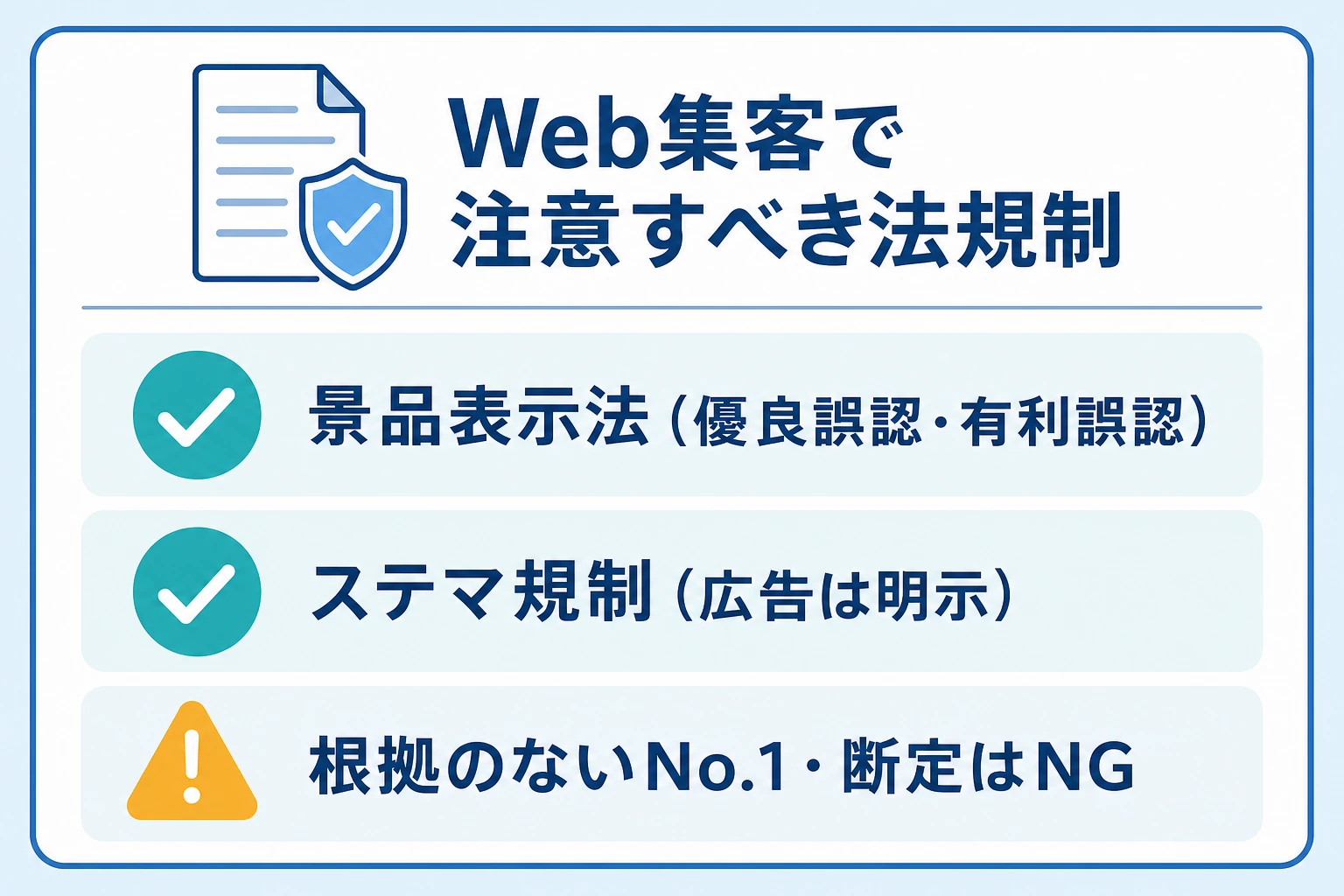 Web集客で注意すべき景品表示法とステマ規制のポイントを示す図