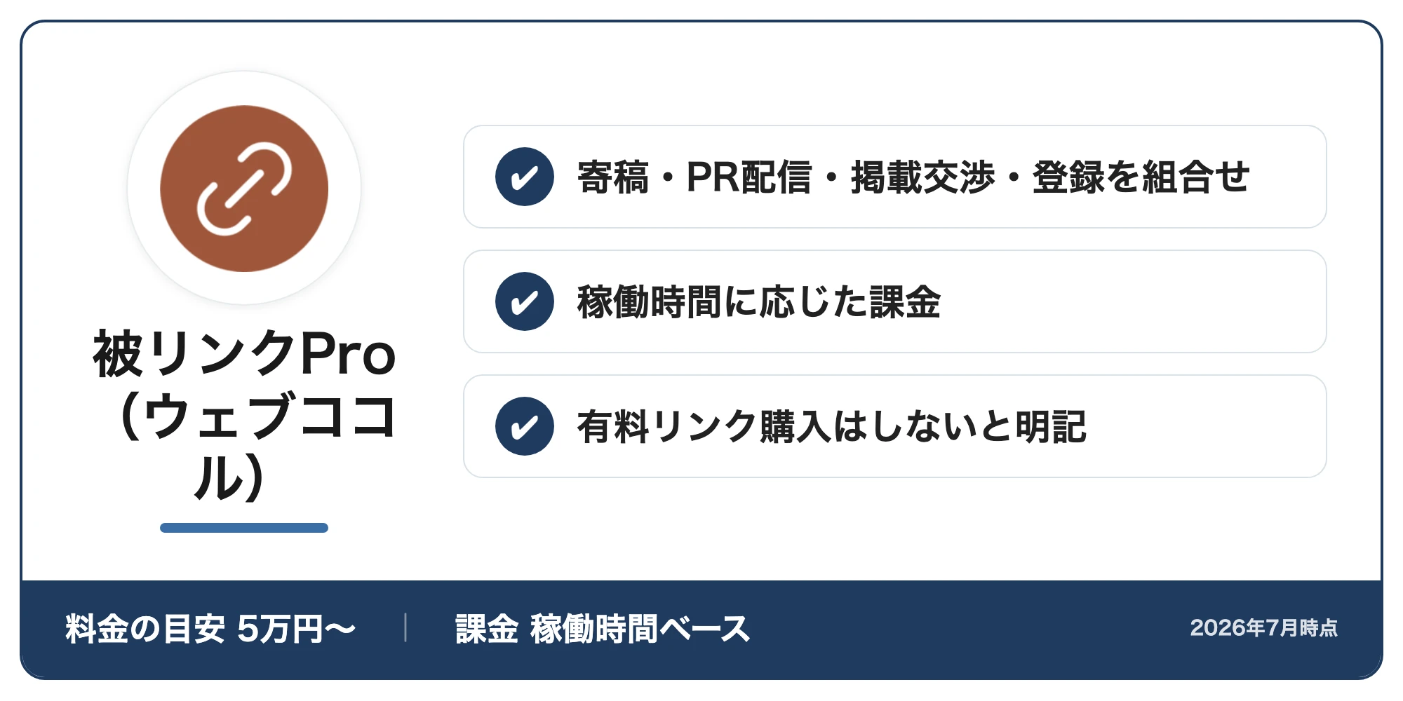 被リンクPro（ウェブココル）の紹介カード：寄稿・PR配信・掲載交渉・登録を組合せ・稼働時間に応じた課金・有料リンク購入はしないと明記（料金の目安5万円〜・課金稼働時間ベース、2026年7月時点）