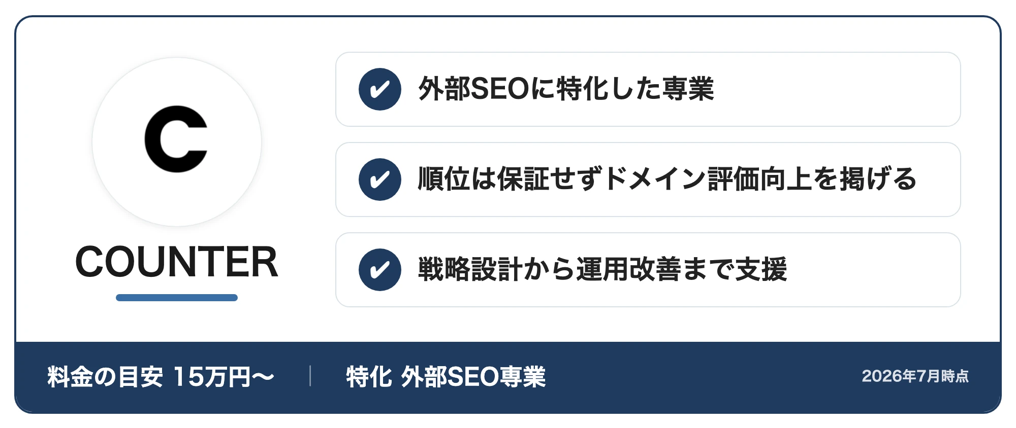 COUNTERの紹介カード：外部SEOに特化した専業・順位は保証せずドメイン評価向上を掲げる・戦略設計から運用改善まで支援（料金の目安15万円〜・特化外部SEO専業、2026年7月時点）