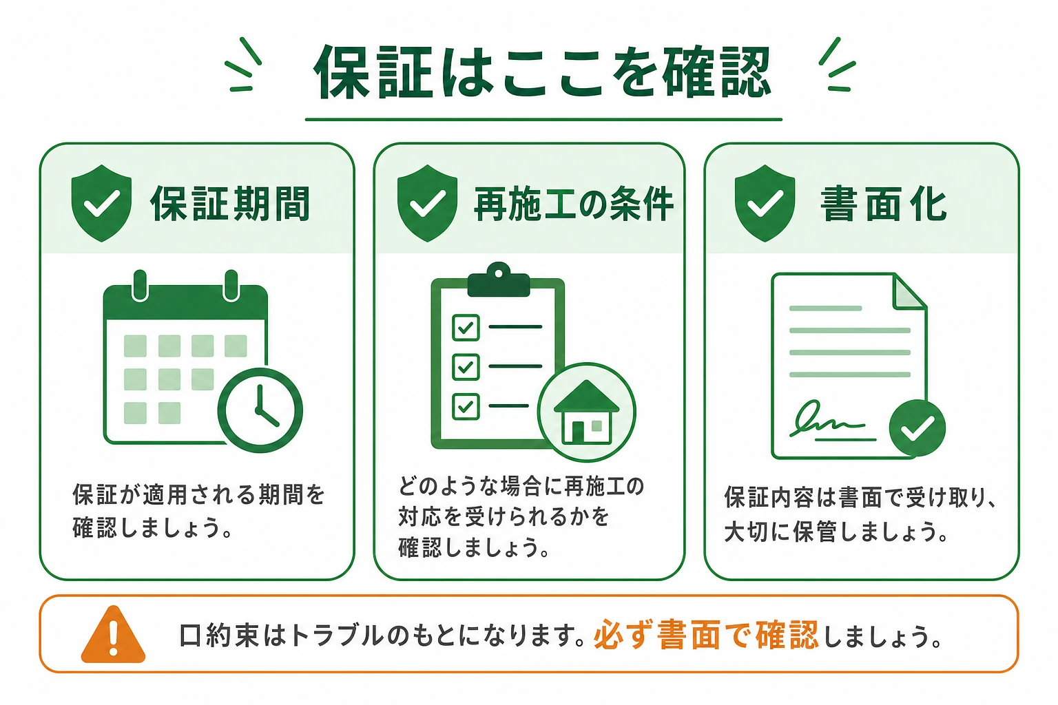 害虫駆除の保証を確認するポイント（保証期間・再施工の条件・書面化）を整理した図解