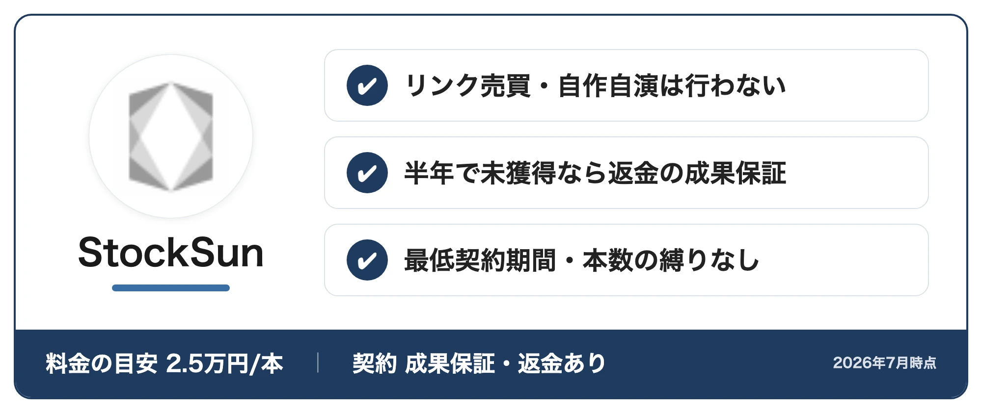 StockSunの紹介カード：リンク売買・自作自演は行わない・半年で未獲得なら返金の成果保証・最低契約期間・本数の縛りなし（料金の目安2.5万円/本・契約成果保証・返金あり、2026年7月時点）